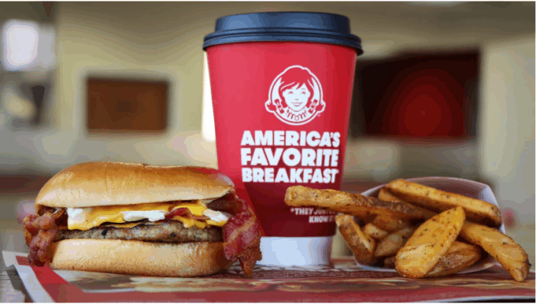 Menu for Wendys Restaurant With Prices: Discover Delicious Deals